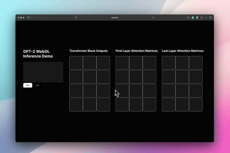 GPT-2 in WebGL